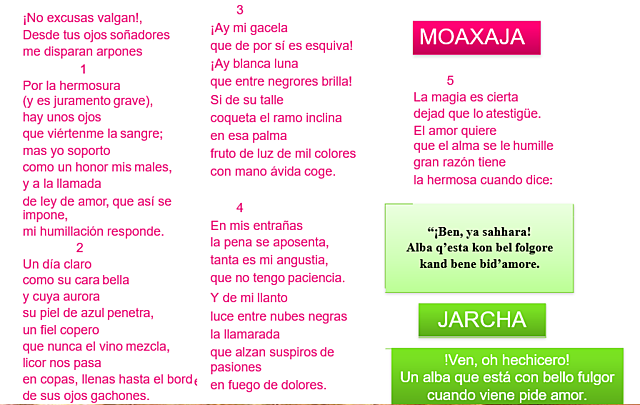 Jarchas- Lírica tradicional Siglo XI
