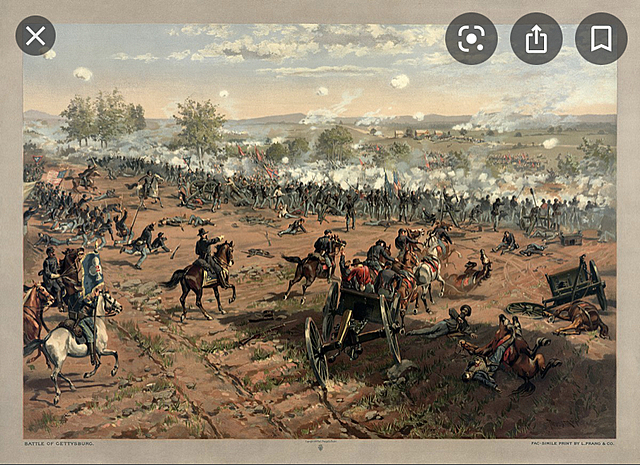 Battle of Gettysburg