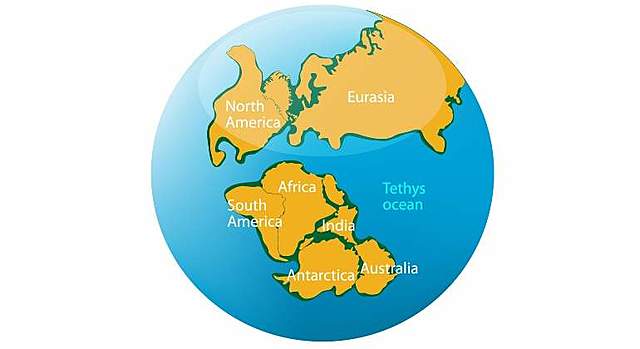 Hace 460 millones de años