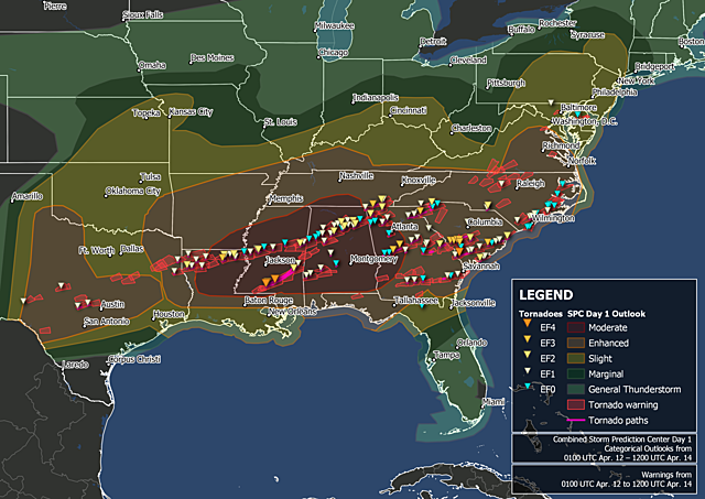 An Easter outbreak of  140 tornados touched down on 10 southern states killing 32 over two days