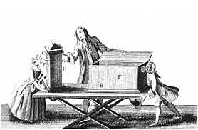 Cámara oscura G. Garden