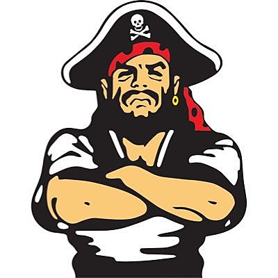 Learning Labs: Online Module