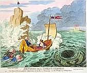 Syclla and Charybdis Analysis