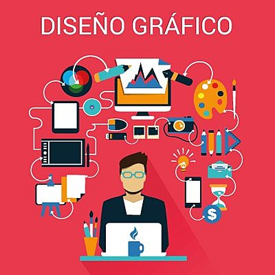 Timeline: Programas utilizados para el Diseño Gráfico a lo largo de la historia