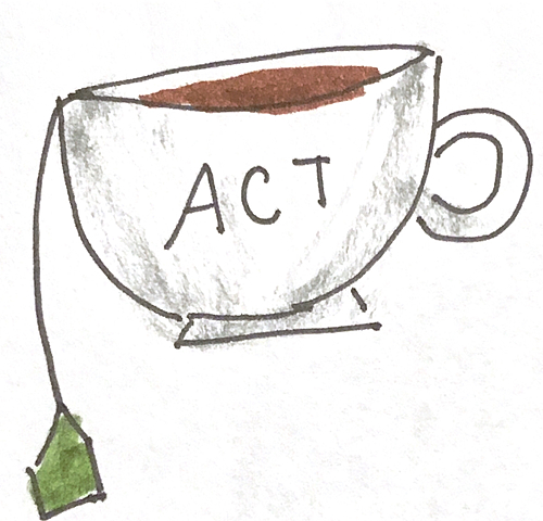 Tea Act