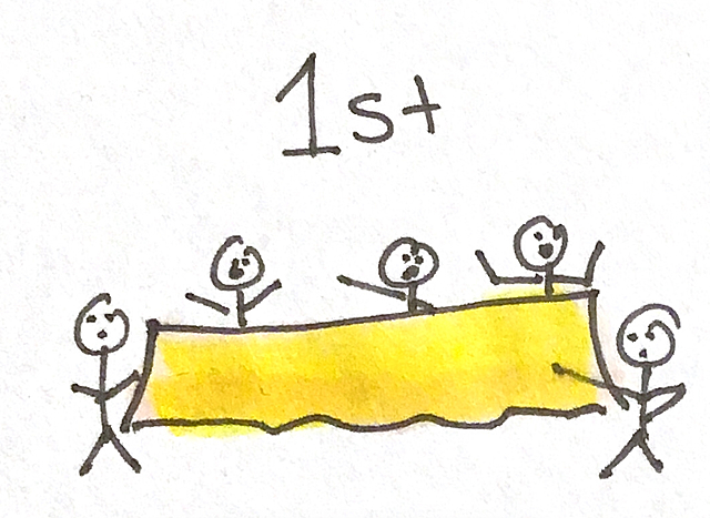 First Continental Congress