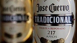 Timeline: José Cuervo