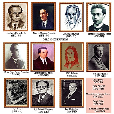 Timeline: Poetas Ecuatorianos