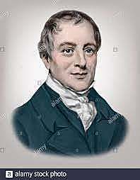 David Ricardo