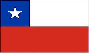 Independence of Chile