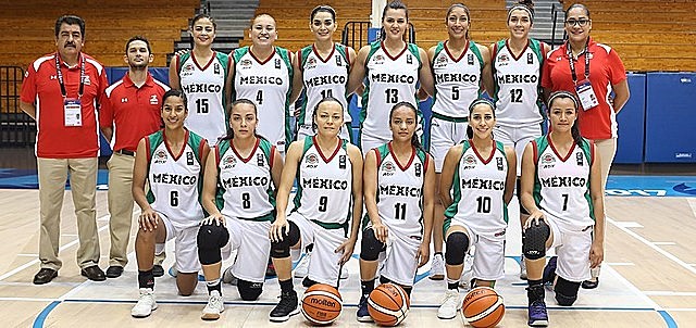 Copa FIBA Américas de 2017