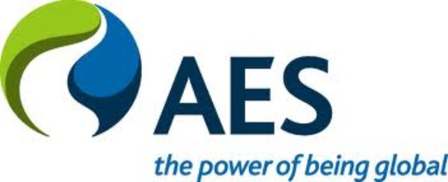 AES