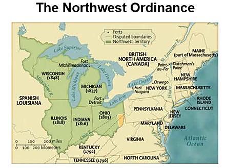 Northwest Ordinance (Red line and Event:Social/political)