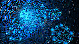 Timeline: Нанотехнологии