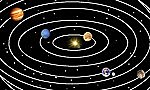 Descobriment de la teoria heliocèntrica del sistema solar