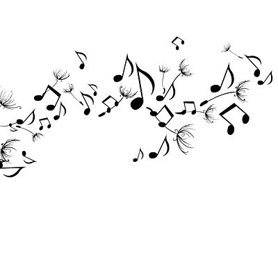 Timeline: Historia dels invents de grabació del so