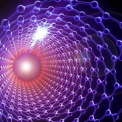 Timeline: нанотехнологии