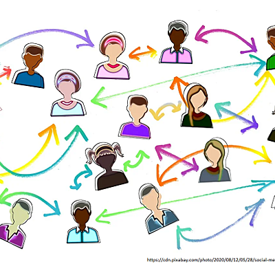 Timeline: Trilha Comunicação e Multimídia - 2020