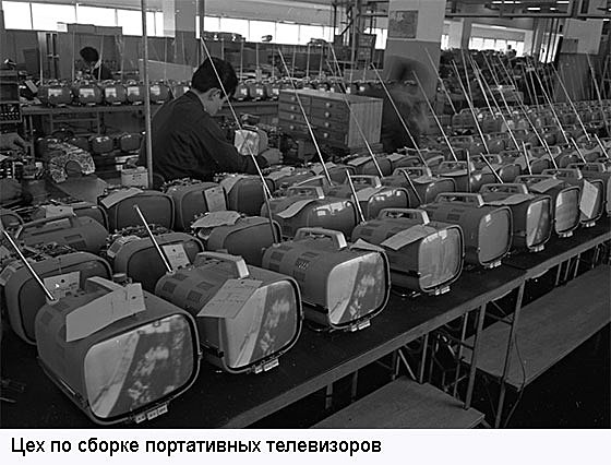 Первый портативный телевизор.