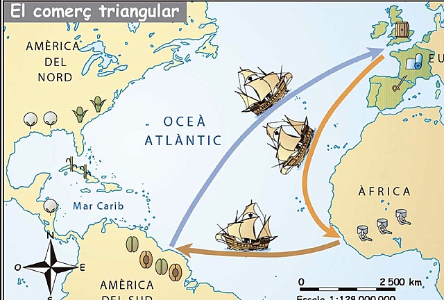 EL COMERÇ TRIANGULAR