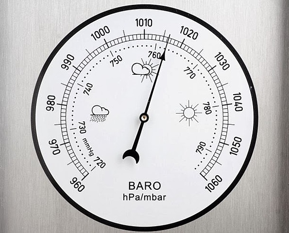 El Baròmetre.