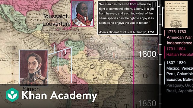 CAUSES OF LATIN AMERICA INDEPENDENCE