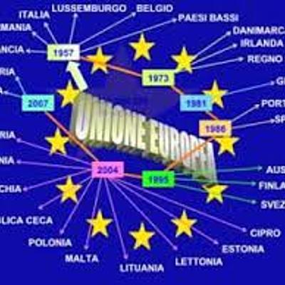 Timeline: History of the European Union