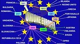 Timeline: History of the European Union