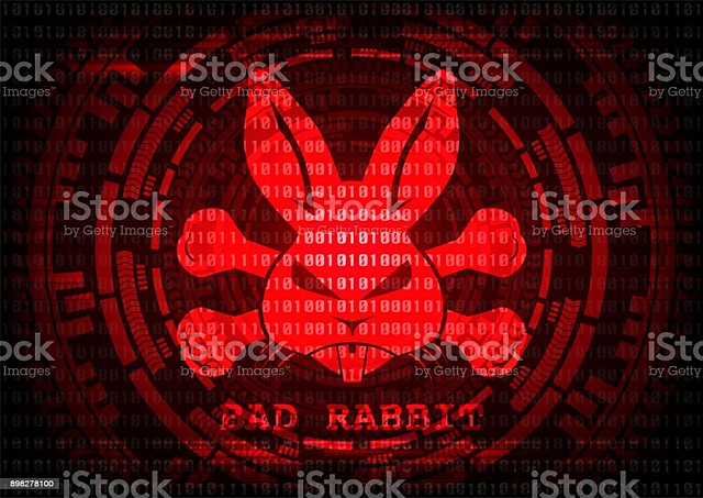 1969 - el primer virus informático