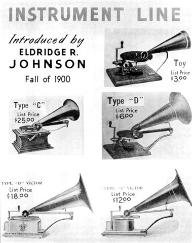 Eldredge Johnson Perfects First System of Mass Duplication of Flat Disks