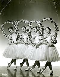 Ballet Russes Company Established