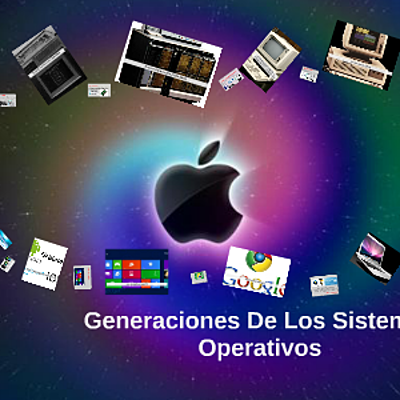 Timeline: Generaciones de Sistemas Operativos