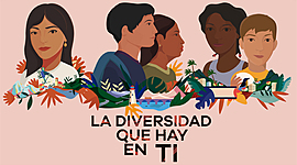 Timeline: LINEA DE TIEMPO,DIVERSIDAD.