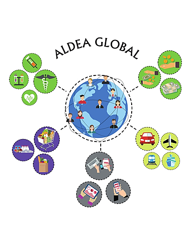 Creación del término Aldea Global