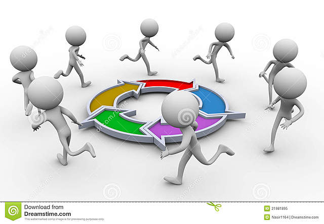 b)	Contextualización.