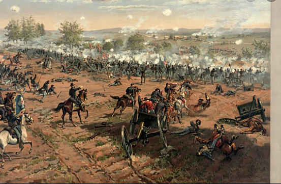 The Battle of Gettysburg