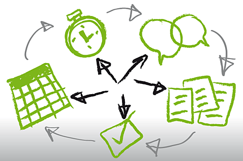 ELEMENTOS DE LA PLANIFICACIÓN.