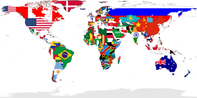 Country Research Project