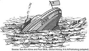 U.S.S.R. collapses and Communism comes to an end