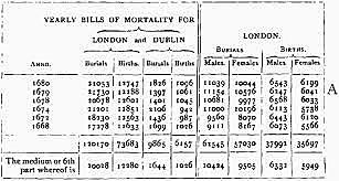 Primera tasa de mortalidad
