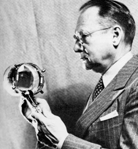 Vladimi Zworykin applies for a patent on a tv camera