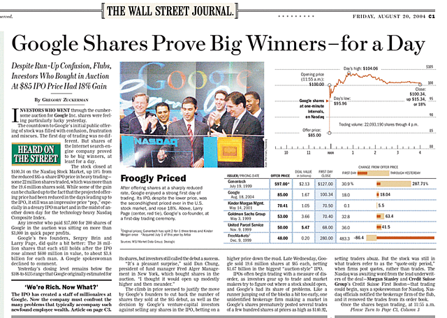 Выход Google на IPO