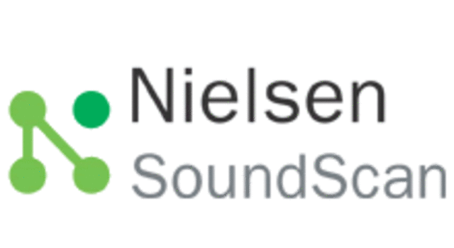 soundcan developeds barcode tracking system for music