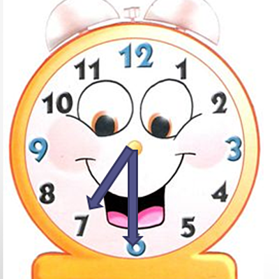 Timeline: Годинник потрібних справ