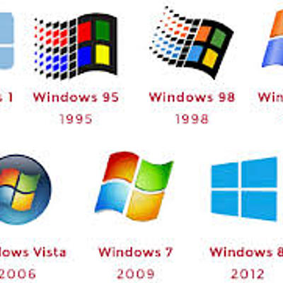 Timeline: Evolución de los sistemas operativos