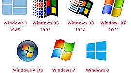Timeline: Evolución de los sistemas operativos