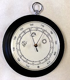 Barometre