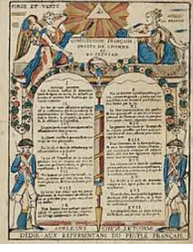 France writes the Declaration of the Rights of Man