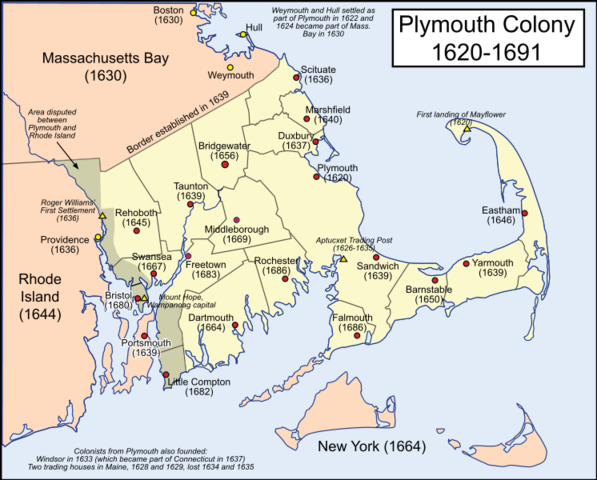 Plymouth colony