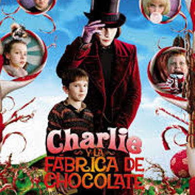 Timeline: Charlie and the chocolate factory